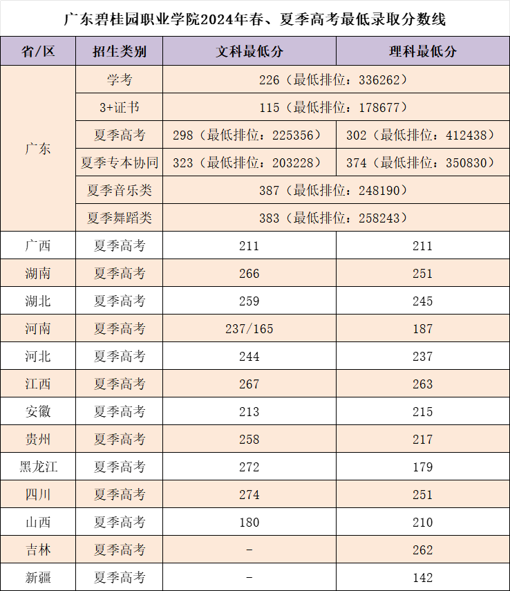 0edab42095addeb580095a3e45fcc69.png
